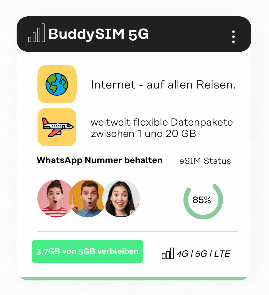 BuddySIM 5G App – weltweit flexible Datenpakete